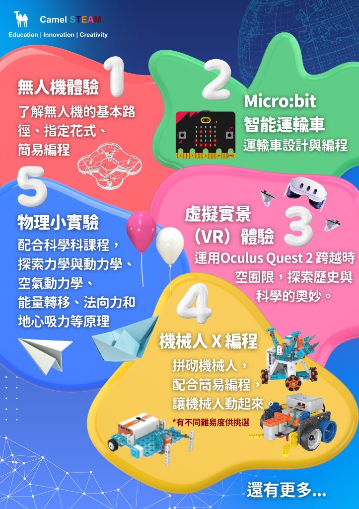 五大 STEAM Day 活動攤位一覽